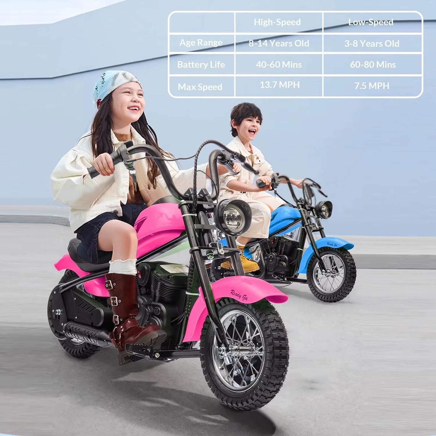 24V Electric Dirt Bike, 250W Electric Motorcycle W/Led Light, Leather Seat- Two Speed Max up to 14MPH & 60 Minutes Motorbike