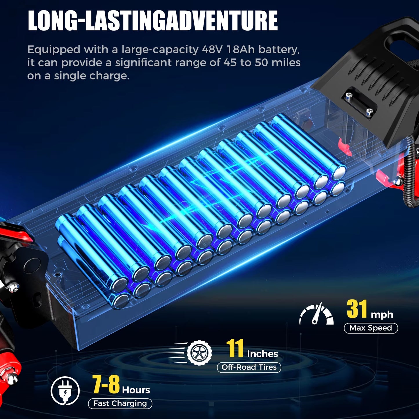 NEW 1600W Adult Foldable Electric Scooter Dual Brakes Long Endurance 11Inch Off-Road Tires High Performance Commute E-Scooter