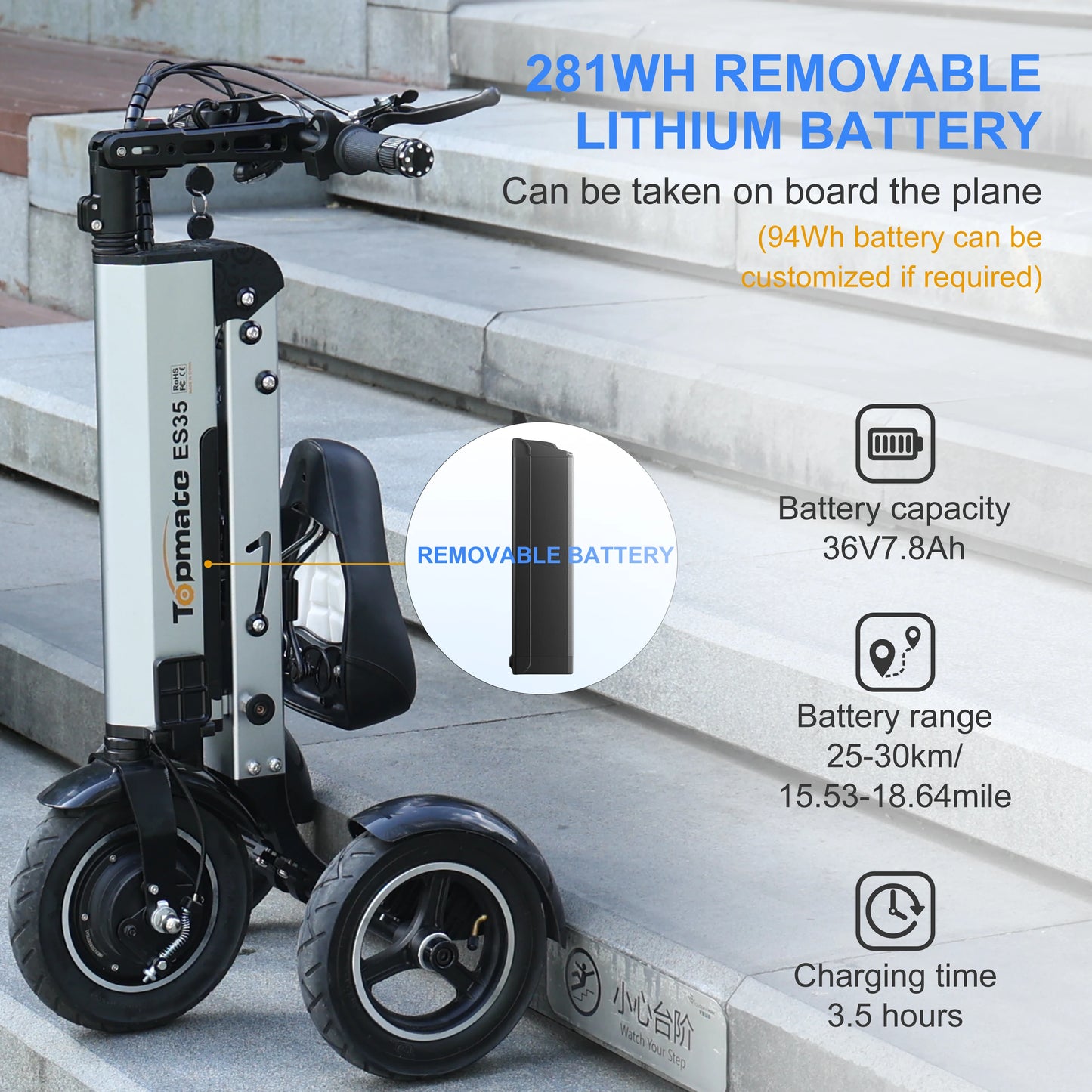 Tpmate ES35 Lightweight Foldable Electric Scooter 3 Wheel Mobility Trike for Adults with Removable Battery 15Mph