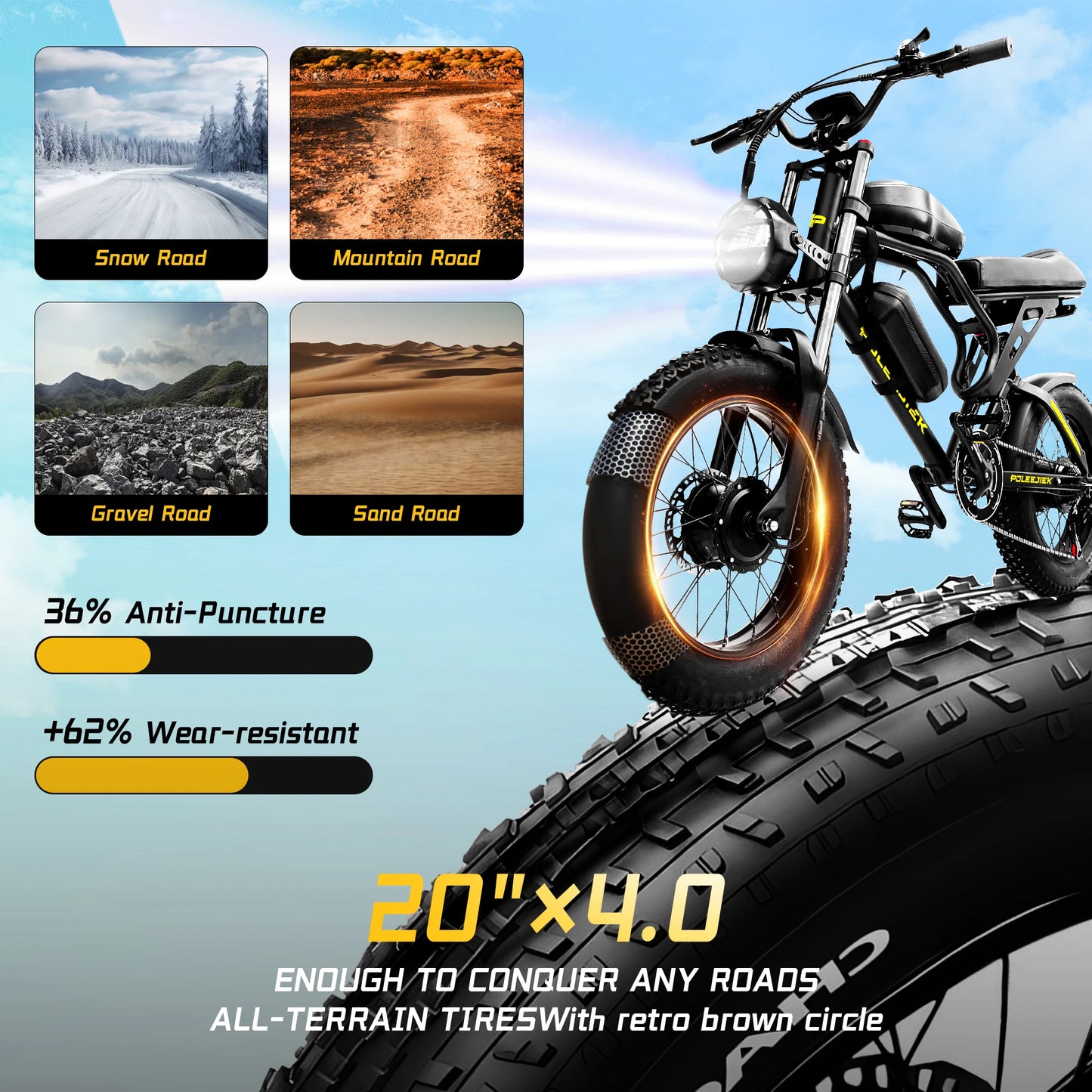 3000W 40MPH Electric Bike with 25.6Ah Battery 20"×4"Fat Tire Ebike for Adults 100Miles Electric Bicycles
