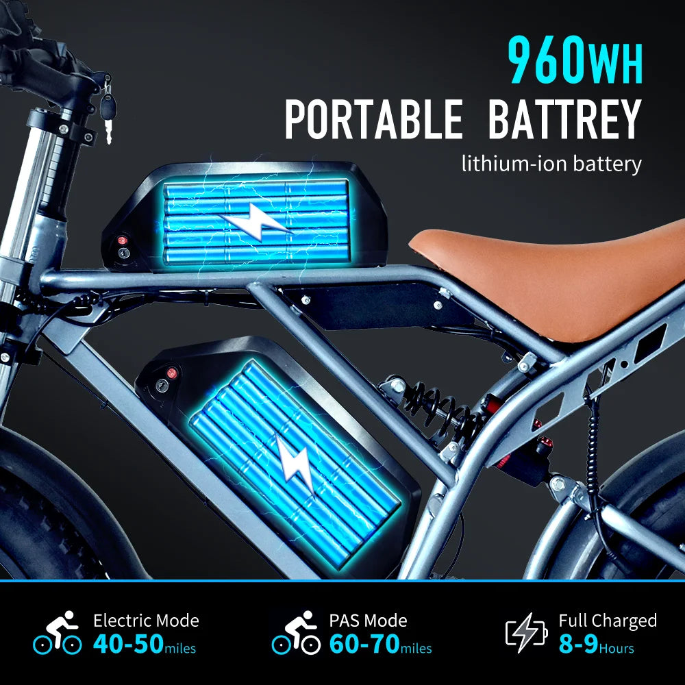 1000W 48V 60AH Adult Ebike Electric Bike Mountain Max 55KM/H Speed 20Inch Fat Tire Cycling Bicycle Electric Bicycle Off-Road