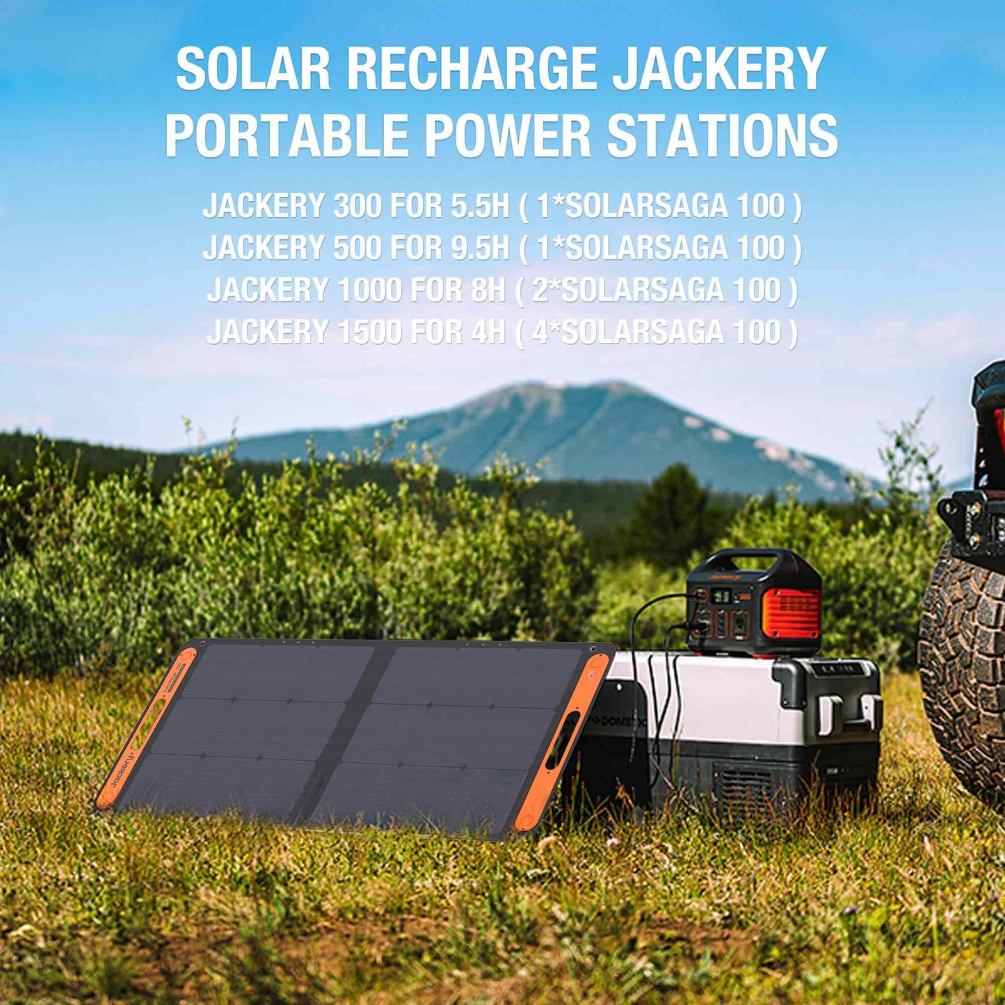 SolarSaga Portable & Foldable Solar Panel 100W