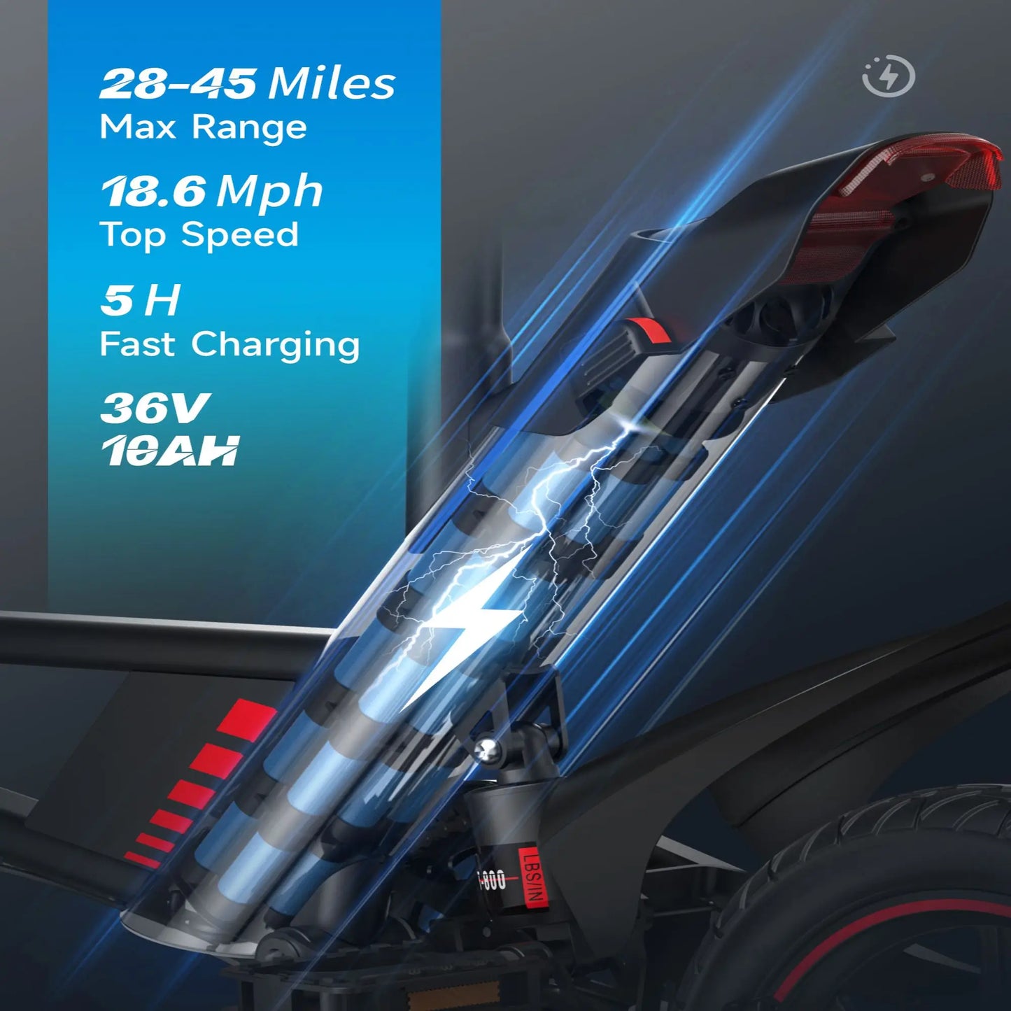 Gyroor 14" Ebike 450W Electric Bike for Adults, 18.6MPH 3 Riding Modes Mini Electric Bike with 36V 10AH Battery UL2849