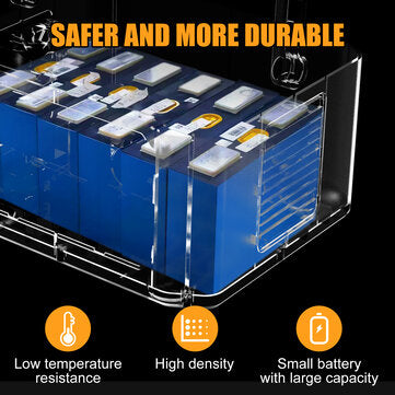 Foursun 1500W (3000W Peak) Portable Power Station