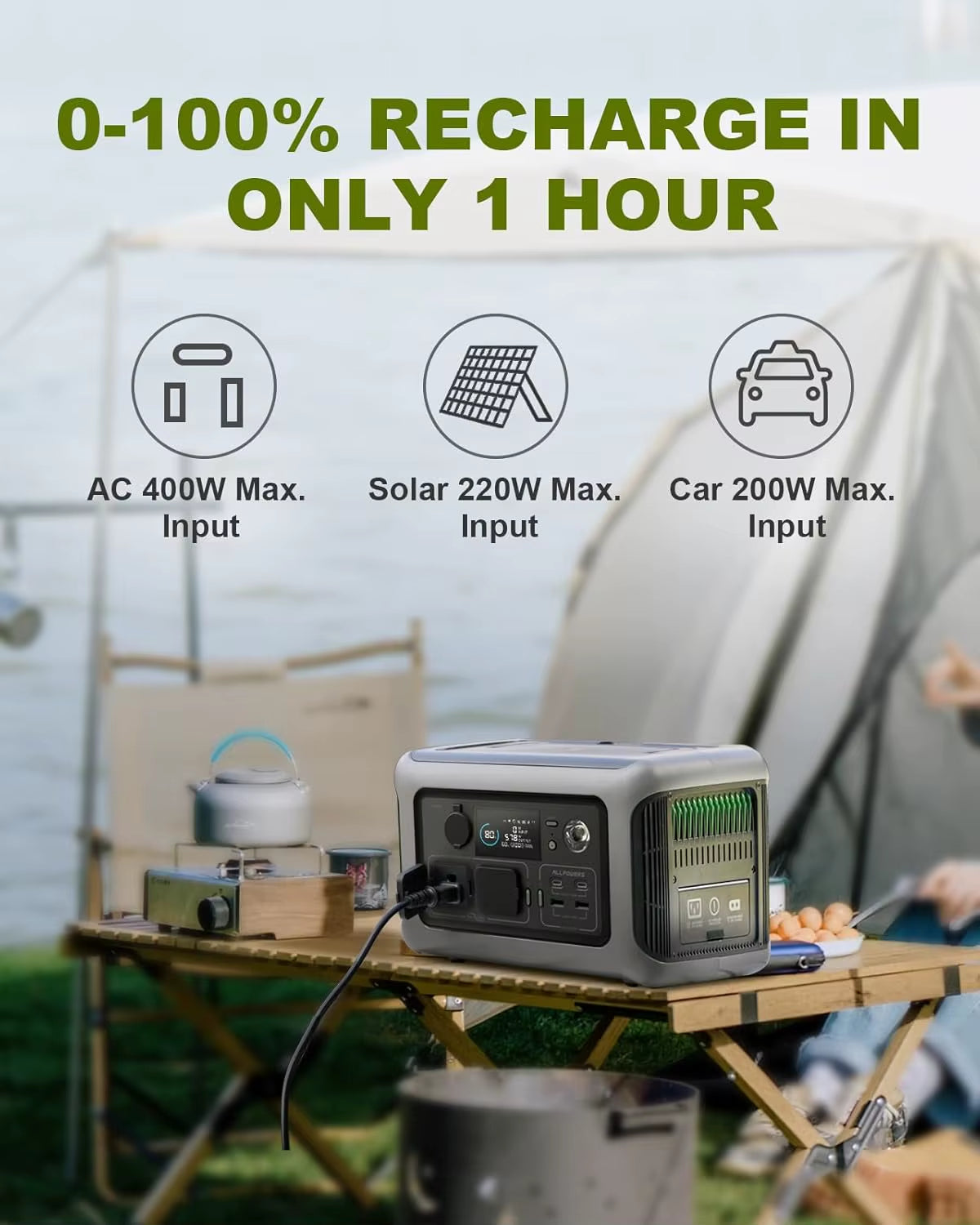 ALLPOWERS Solarpanel 100W 140W 200W Solar Energy Charger with Lifepo4 Battery 299Wh 600W Portable Power Station for Camping RV