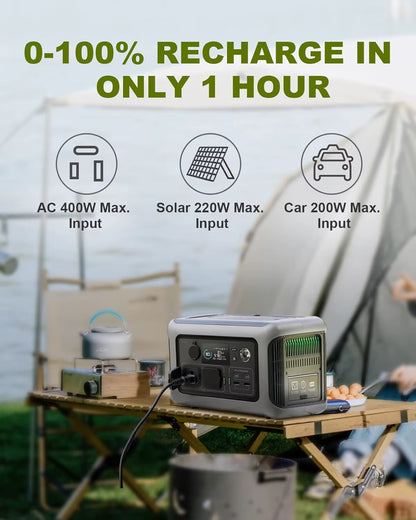 ALLPOWERS Solarpanel 100W 140W 200W Solar Energy Charger with Lifepo4 Battery 299Wh 600W Portable Power Station for Camping RV