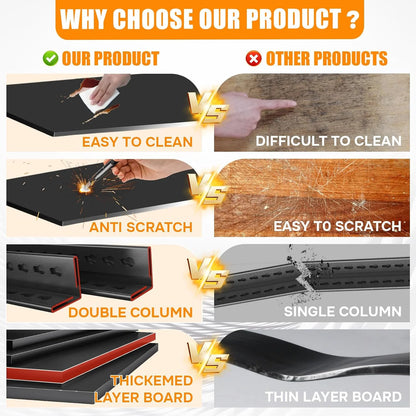 40''W Garage Shelving Heavy Duty Garage Storage Shelves, 3000 LBS Adjustable 5 Tier Industrial Shelving Unit, Metal Utility Shelf for Basement, Warehouse and Workshop (63''Hx40''Wx14''D, Black)