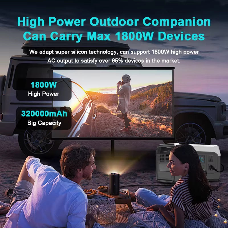 XP1000 1024Wh 220V 1800W(110V 1600W) Portable Power Station, Lifepo4 Battery, UPS Function, 400W 200W Foldable Solar Panel