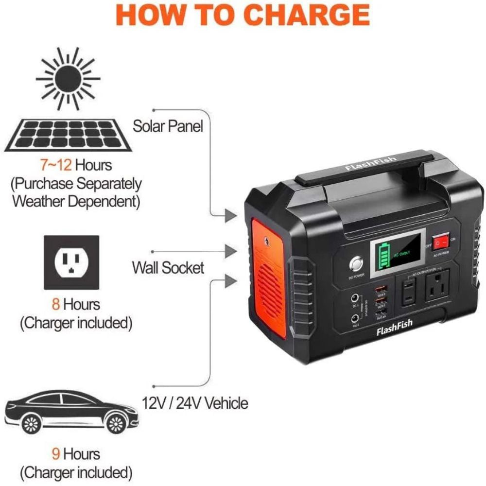 200W Portable Power Station,40800mAh Solar Generator