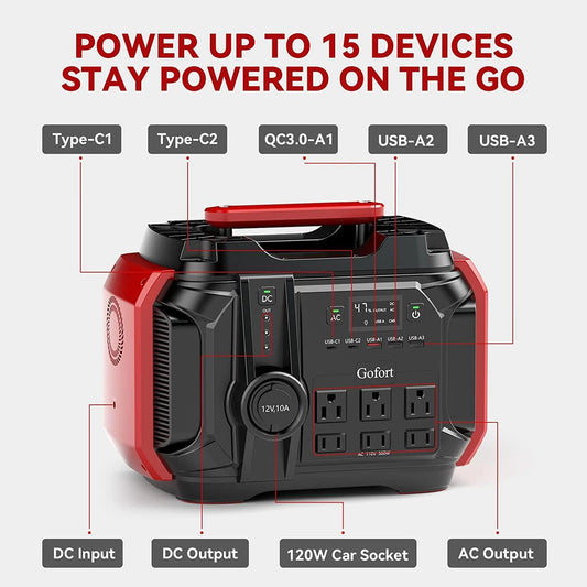 Portable Solar Generator