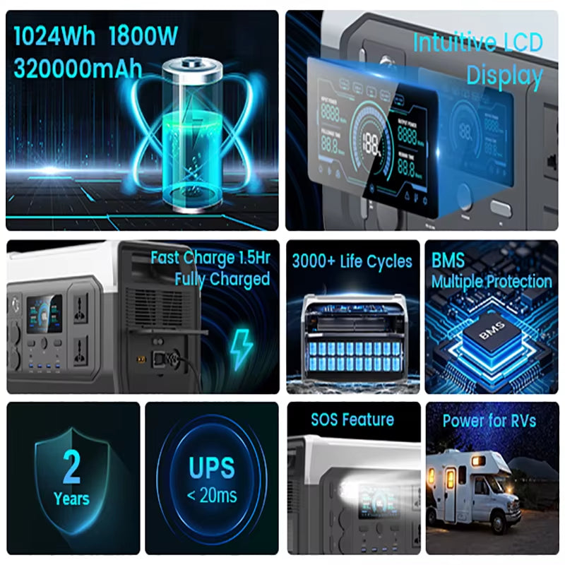 Ctolity XP1000 1800W Portable Power Station 1024Wh Lifep04 Battery Solar Generator Solar for Camping UPS Function Pure Sine Wave