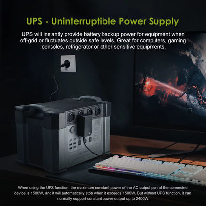 ALLPOWERS S2000 Pro Outdoor Generator 2400W MPPT Portable Power Station with 4X100W Folable Solar Panels for RV Camping, Home