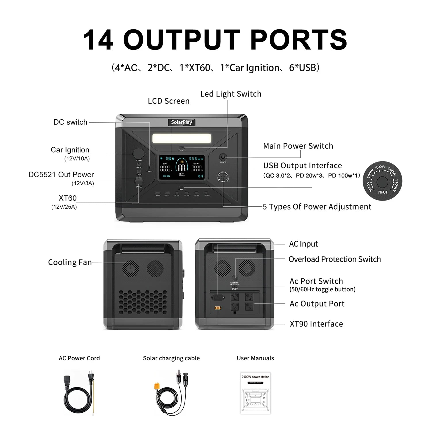 US Plug SOLARPLAY Lifepo4 Portable Power Station 2160WH Solar Generator with UPS Mode Pure Sine Wave 14 Output Ports Power Suply