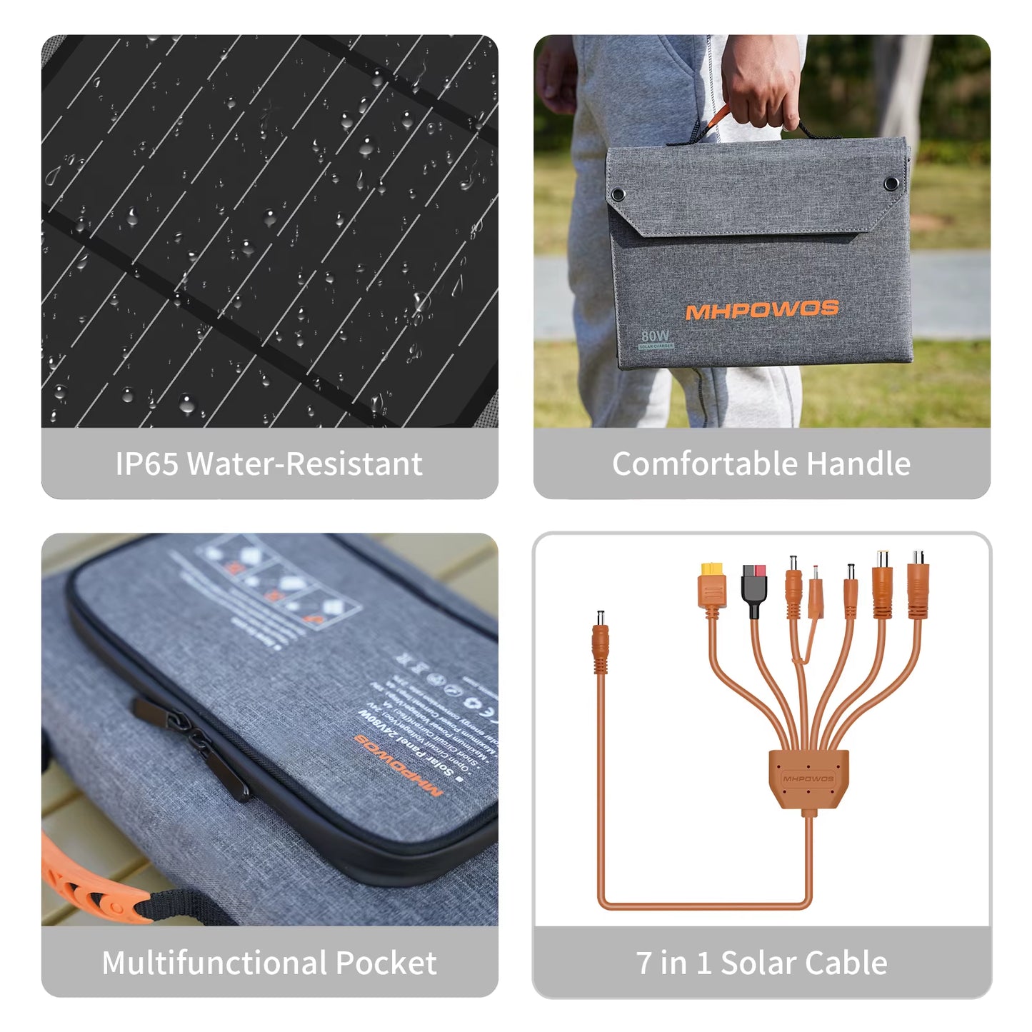 MHPOWOS Foldable Solar Panel 120W / 80W / 40W Portable Solar Charger with USB, USB C, DC Output for Phones Powerstation Camping
