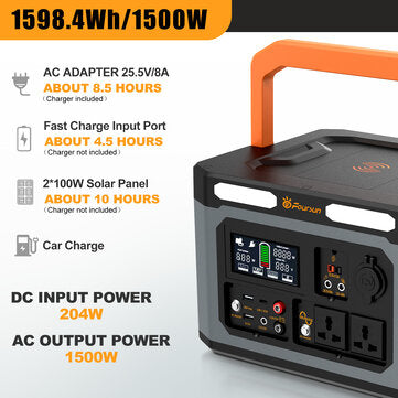 Foursun 1500W (3000W Peak) Portable Power Station