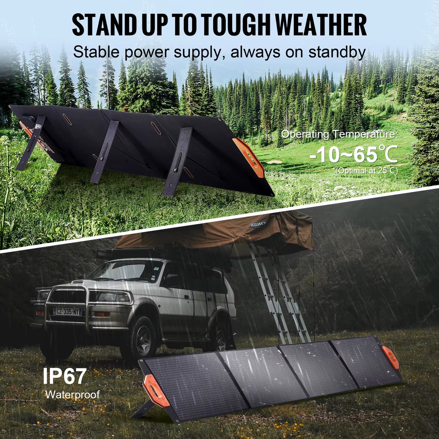 Succebuy Portable Monocrystalline Solar Panel Foldable ETFE Charger Efficiency Panel Waterproof for Power Station Camping Hiking