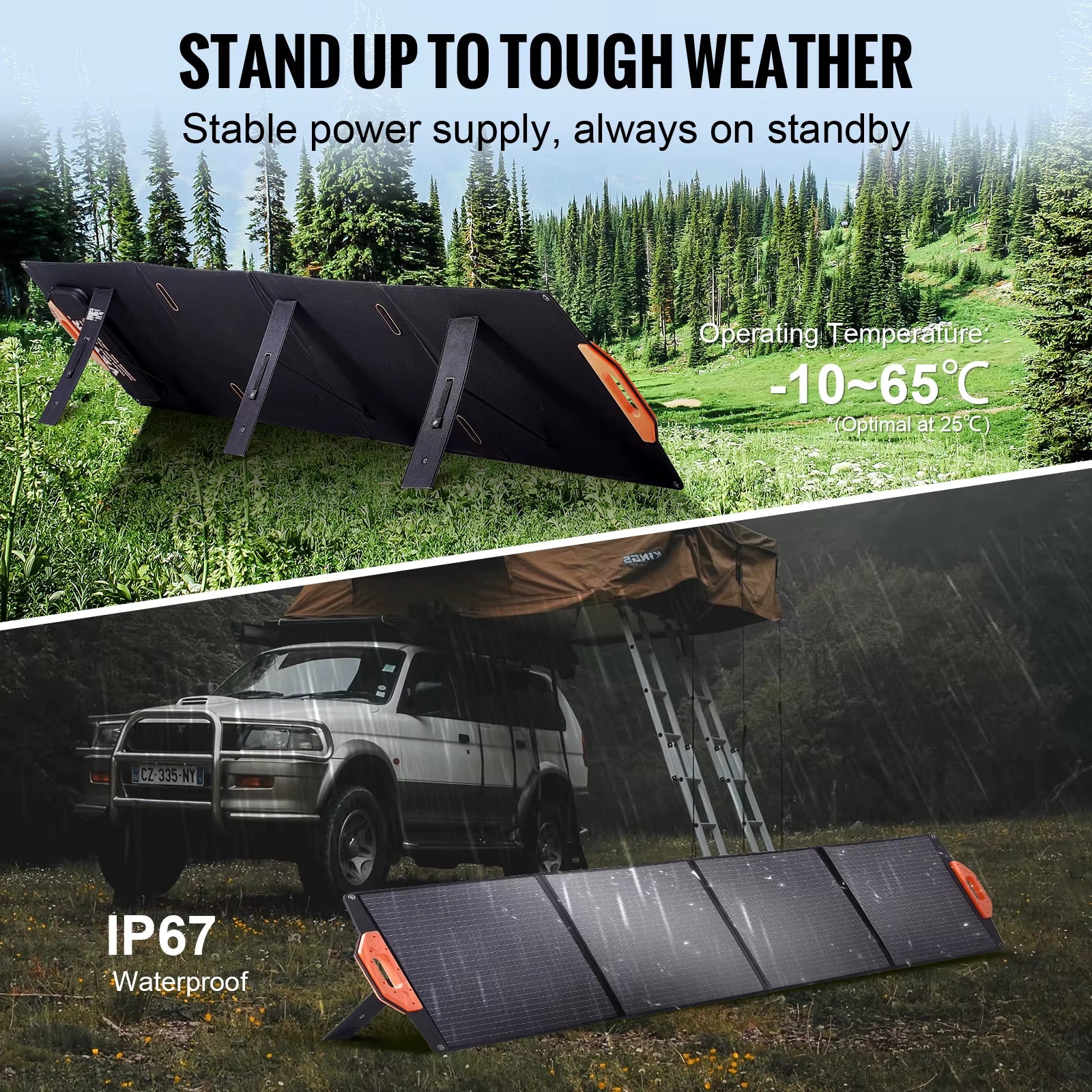 Succebuy Portable Monocrystalline Solar Panel Foldable ETFE Charger Efficiency Panel Waterproof for Power Station Camping Hiking