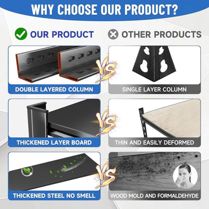 40''W Garage Shelving Heavy Duty Garage Storage Shelves, 3000 LBS Adjustable 5 Tier Industrial Shelving Unit, Metal Utility Shelf for Basement, Warehouse and Workshop (63''Hx40''Wx14''D, Black)