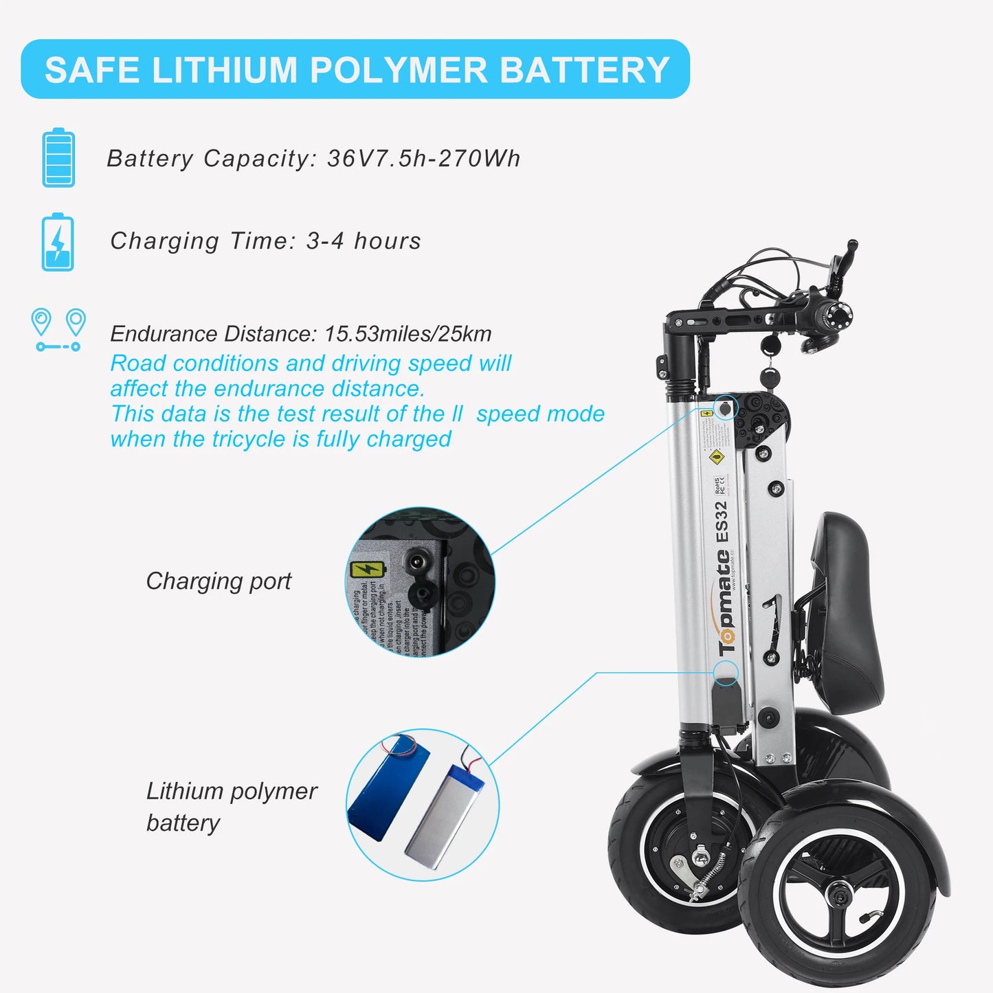 Topmate ES32 Electric Scooter 3 Wheels Foldable Trike with Seat for Adults, Light Weight Mobility with Reverse Function and Key