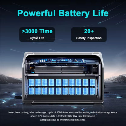 XP1000 1024Wh 220V 1800W(110V 1600W) Portable Power Station, Lifepo4 Battery, UPS Function, 400W 200W Foldable Solar Panel