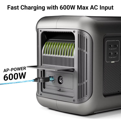 ALLPOWERS Portable Power Station Battery B1000 1152Wh Lifepo4 Batteries 1152Wh Extra Battery with Solar Generator for Outdoor