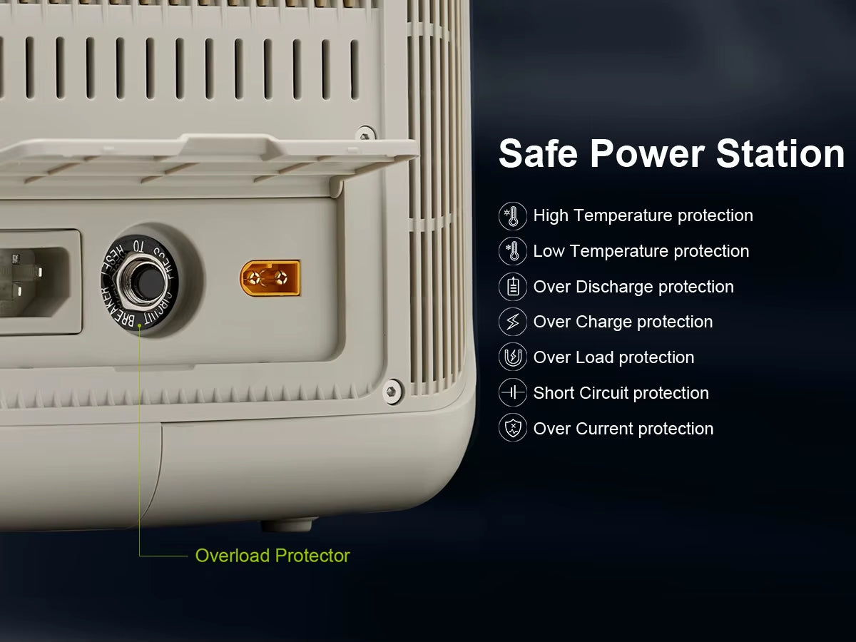 ALLPOWERS R600 Portable Power Station with Solar Panel 100W , 600W 299Wh Lifepo4 Solar Generator UPS Battery Backup MPPT for RV