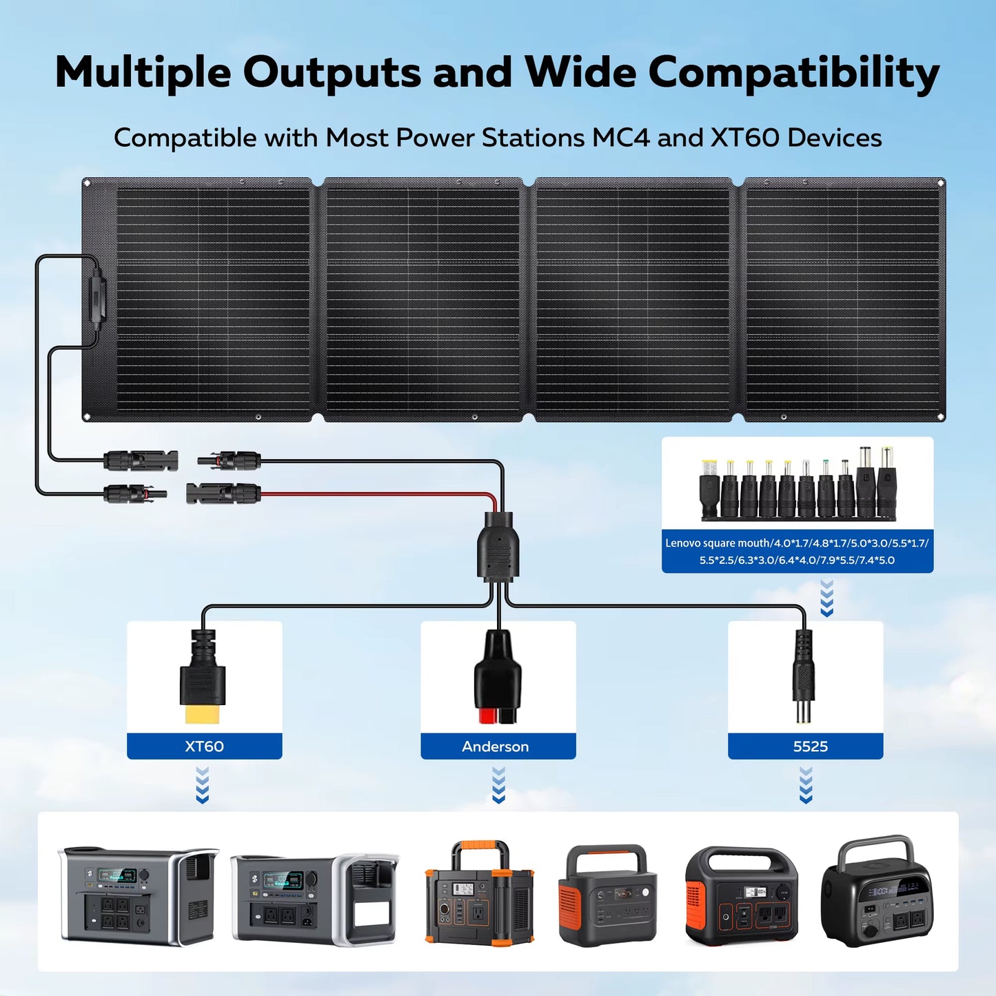 CTOLITY SPC200 Updated 200W Foldable Solar Charger 20.5V Portable Solar Panel IP68 Waterproof Power Backup Power Station RV Camp