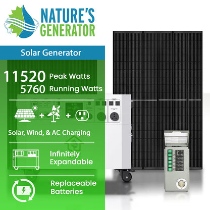 Nature's Generator Powerhouse Gold PE System