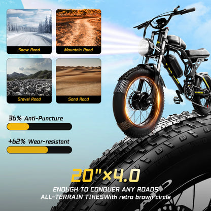 3000W 40MPH Electric Bike with 25.6Ah Battery 20"×4"Fat Tire Ebike for Adults 100Miles Electric Bicycles
