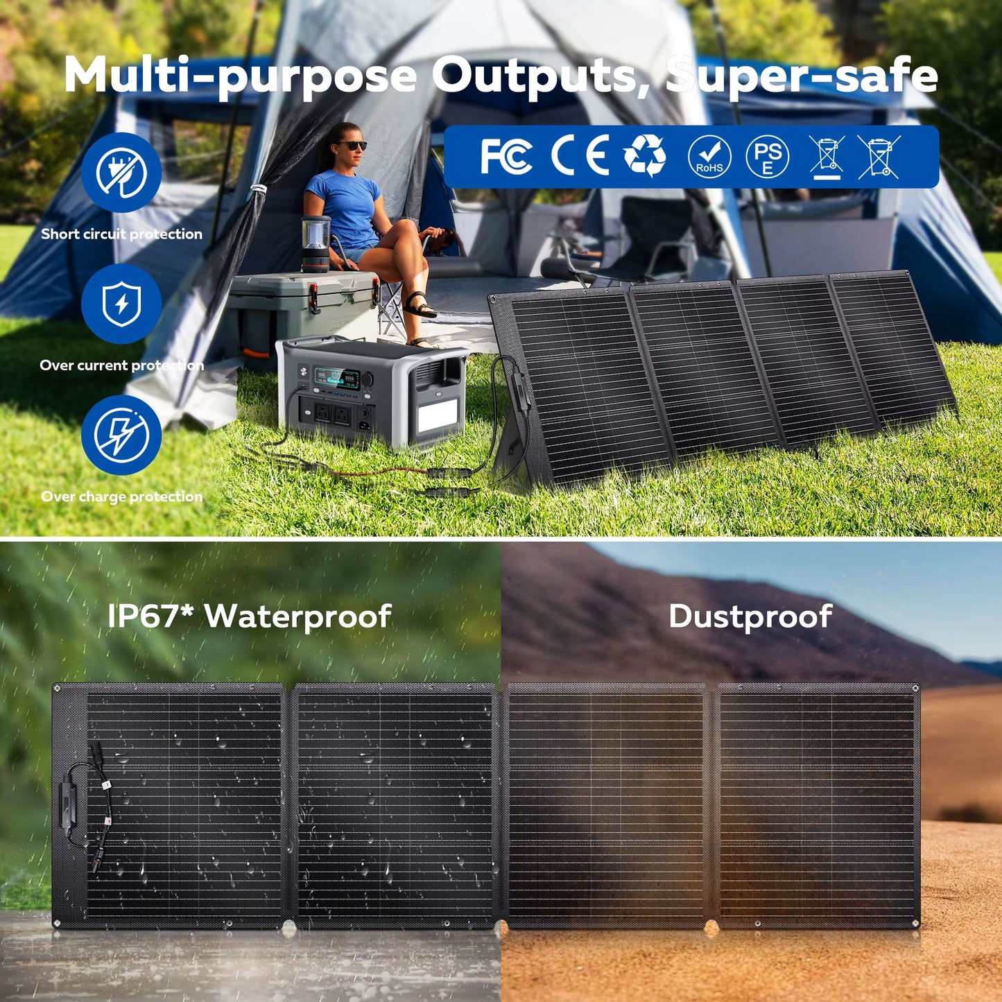 CTOLITY SPC200 Updated 200W Foldable Solar Charger 20.5V Portable Solar Panel IP68 Waterproof Power Backup Power Station RV Camp