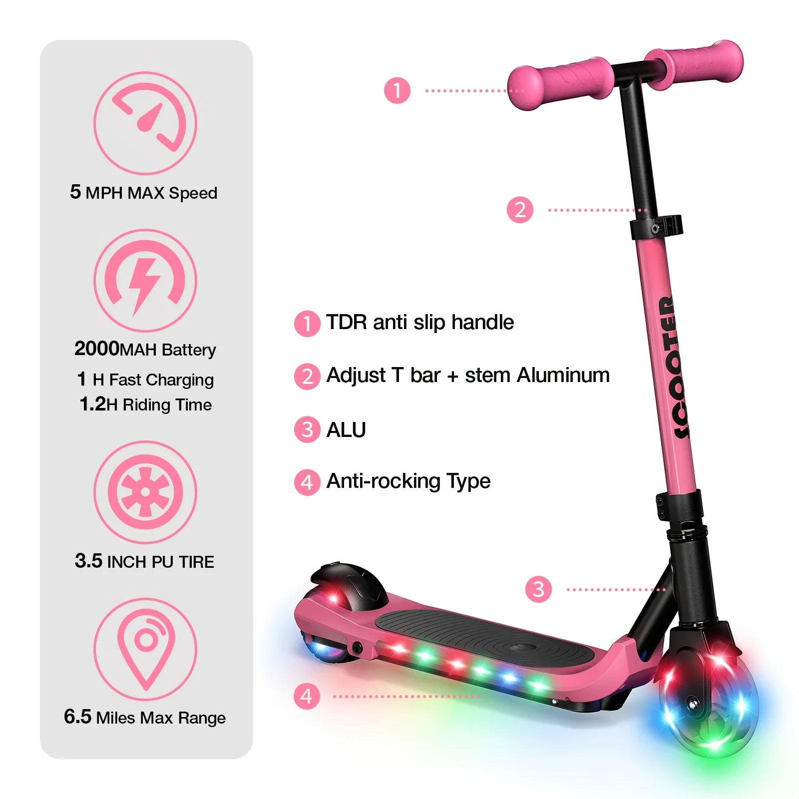 Electric Scooter for Kids, 60W Electric Scooter for Kids Ages 8+, up to 120 Lbs & 60 Mins of Ride