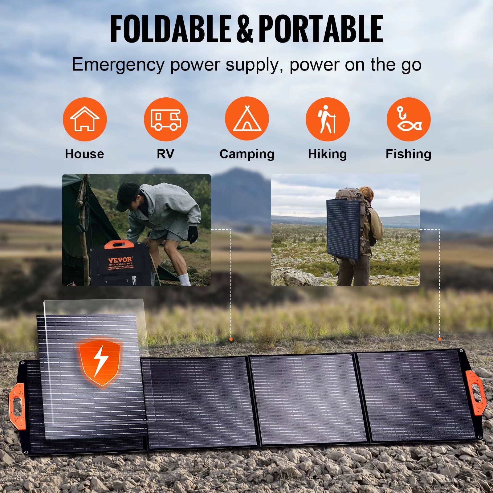 Succebuy Portable Monocrystalline Solar Panel Foldable ETFE Charger Efficiency Panel Waterproof for Power Station Camping Hiking