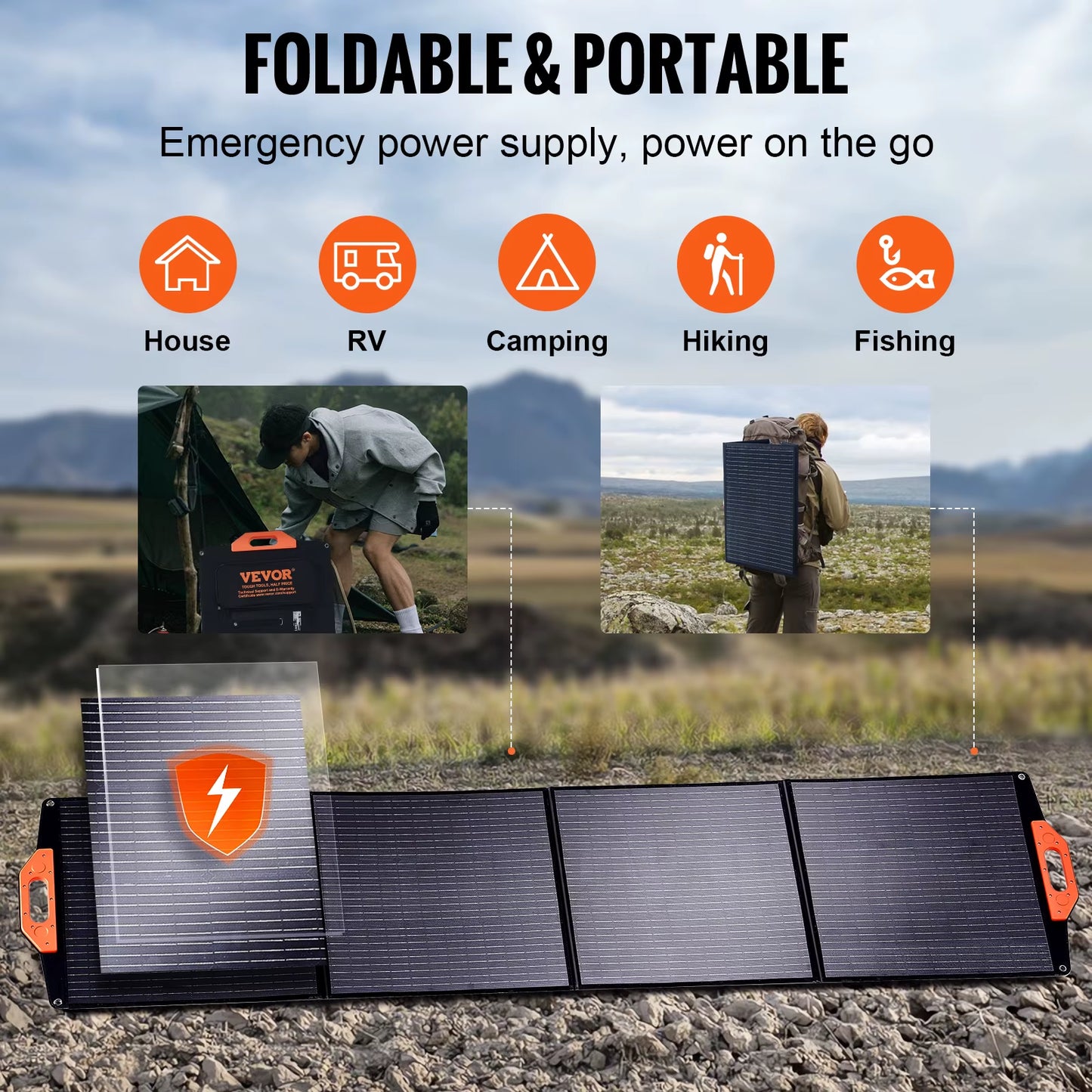 Succebuy Monocrystalline Solar Panel Foldable ETFE Charger Efficiency Panel Waterproof for Power Stations Camping Hiking