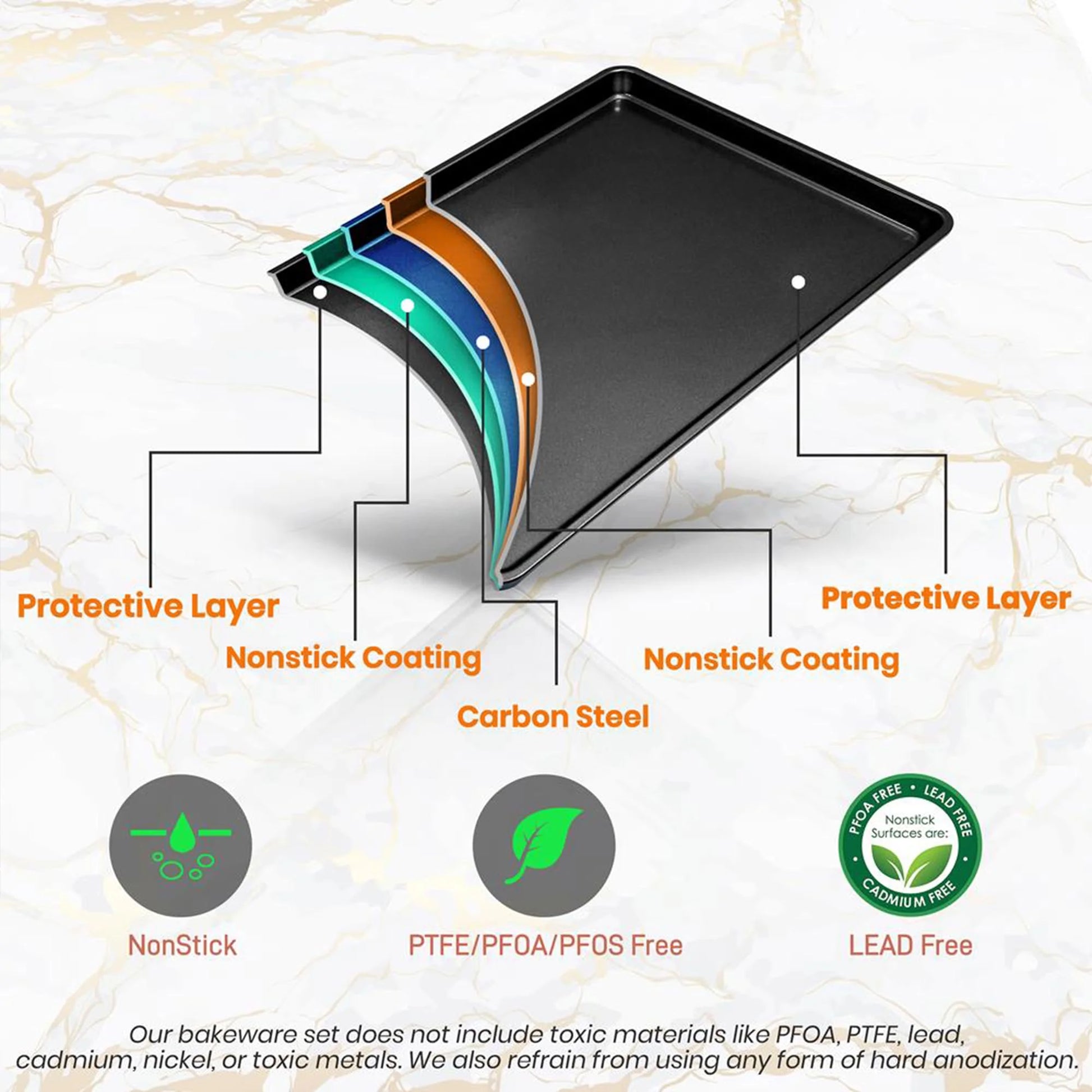 Nutrichef Extra Large Nonstick Rimmed Cookie and Baking Sheets, Set of 2