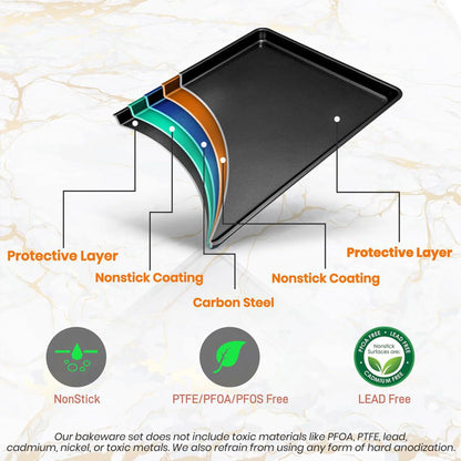 Nutrichef Extra Large Nonstick Rimmed Cookie and Baking Sheets, Set of 2