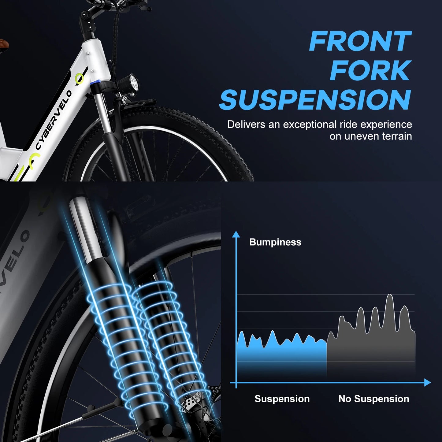 1000 Peak Electric Bike for Adults,Up 80 Miles Removable Battery Ebike, 26" Electric E Bike with 7-Speed,Adult Electric Bicycles