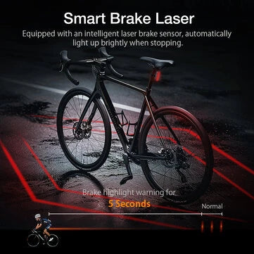 Astrolux® Bike Headlight Flashlight for Electric Bike Electric Scooter