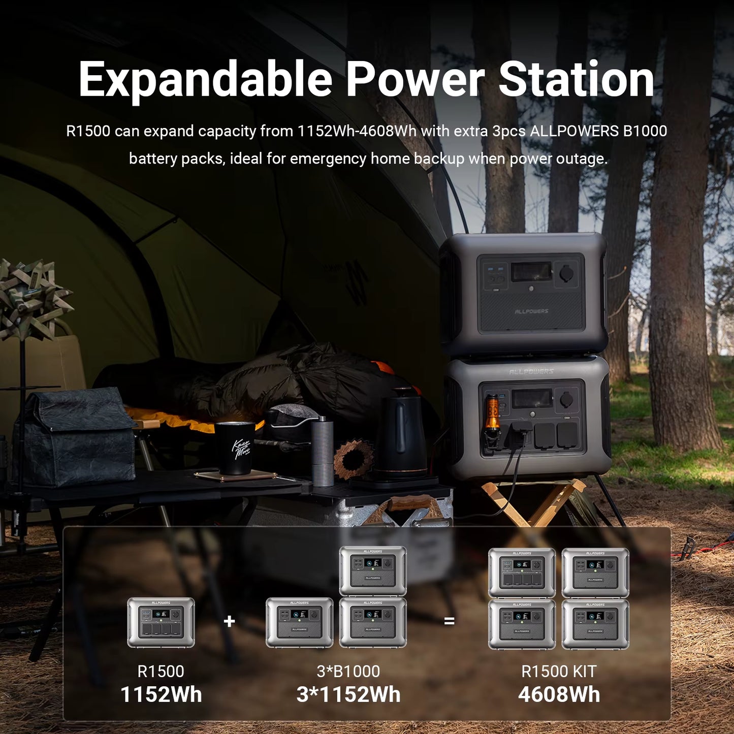ALLPOWERS Portable Power Station Battery B1000 1152Wh Lifepo4 Batteries 1152Wh Extra Battery with Solar Generator for Outdoor