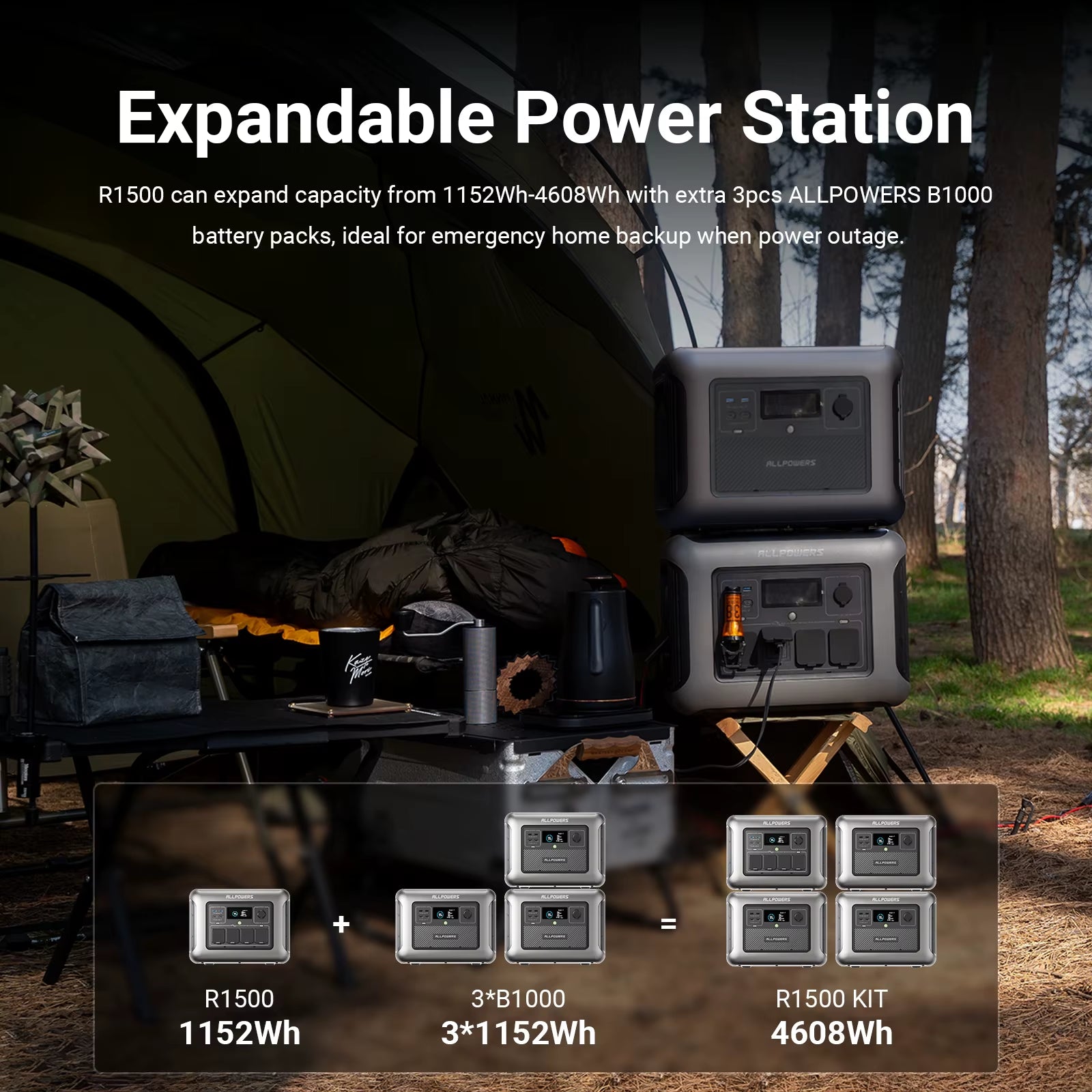 ALLPOWERS Portable Power Station Battery B1000 1152Wh Lifepo4 Batteries 1152Wh Extra Battery with Solar Generator for Outdoor