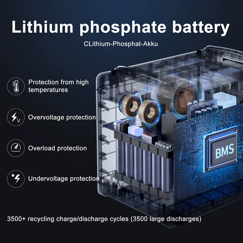 SOLARPLAY Q2501 Q2402M Portable Power Station 2160WH 2304WH Lifepo4 Battery with 2400W/2500W (4800W Peak) Solar Generator