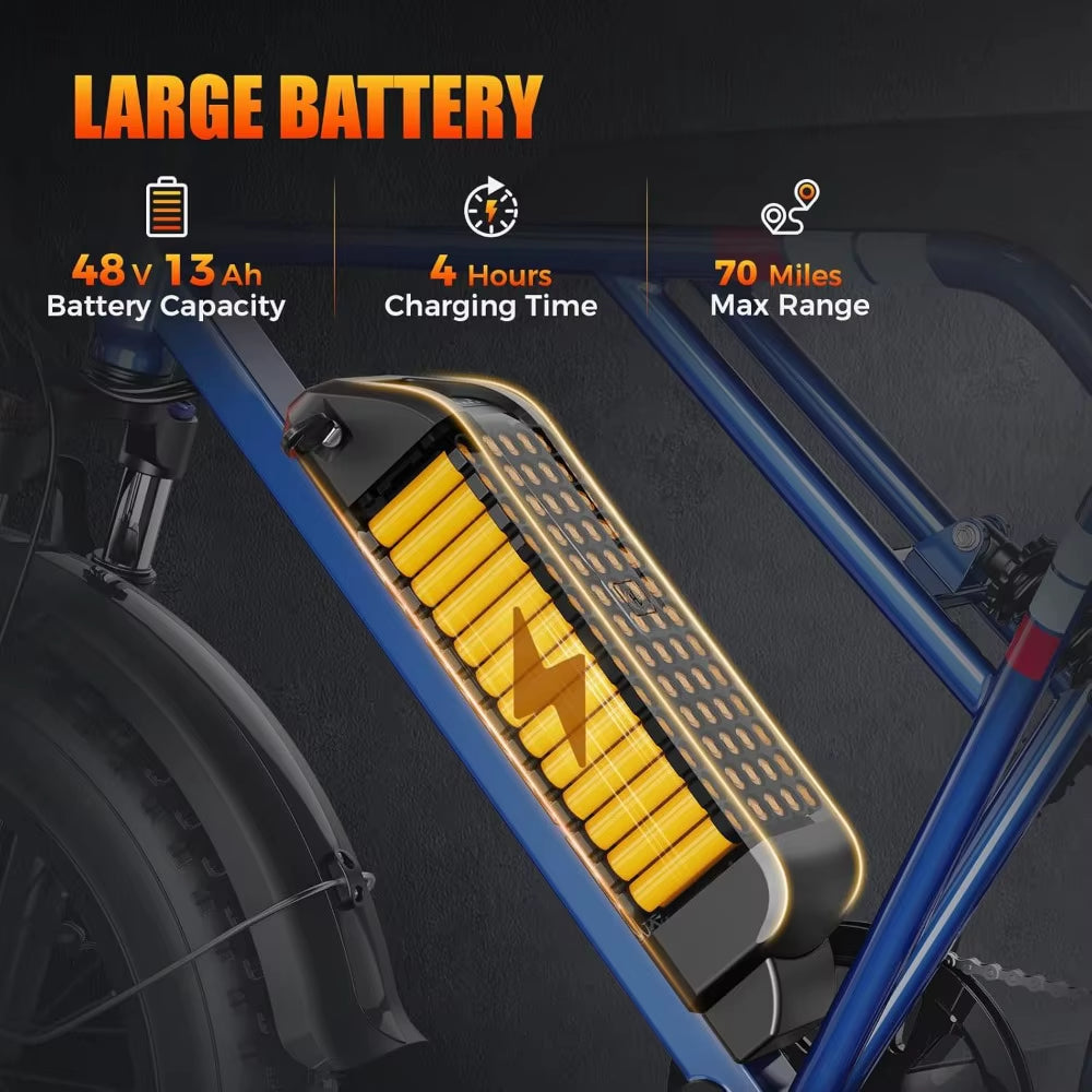 Electric Bike,1200W Peak Upgrade Motor & 30MPH & 70Miles] Full Suspension Ebike with 48V 13Ah Removable Battery Electric Bicycle