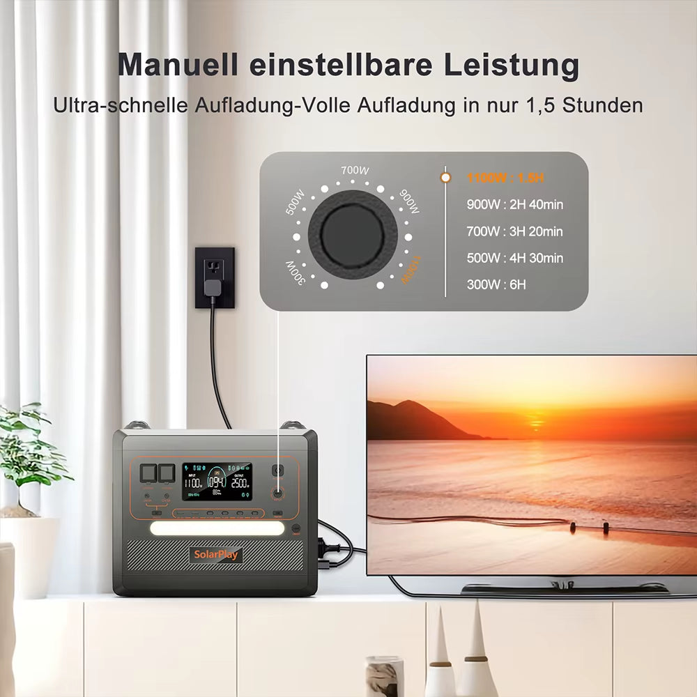 SOLARPLAY Q2501 Q2402M Portable Power Station 2160WH 2304WH Lifepo4 Battery with 2400W/2500W (4800W Peak) Solar Generator