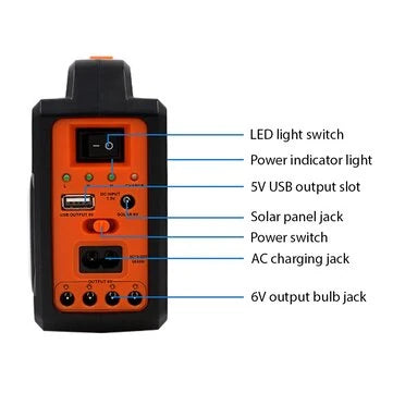 Portable Generator LED Flashlight with Solar Panels