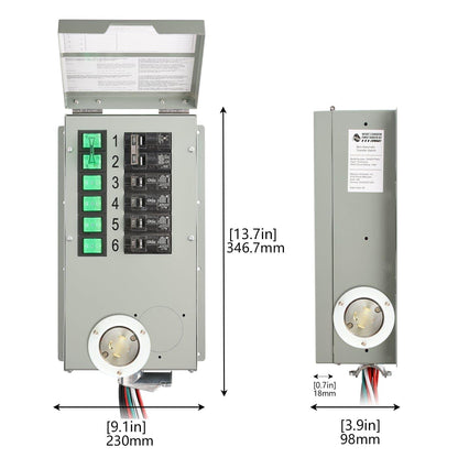 Nature's Generator Powerhouse Gold Plus PE System