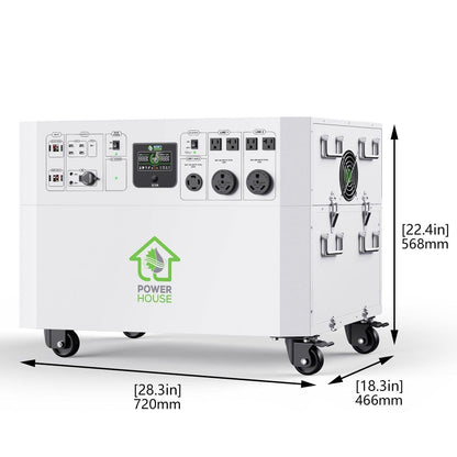 Refurbished - Nature’s Generator Powerhouse Gold System